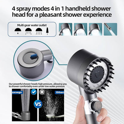 Allthingslb™ Pressure Shower Head + 1 FREE Filter